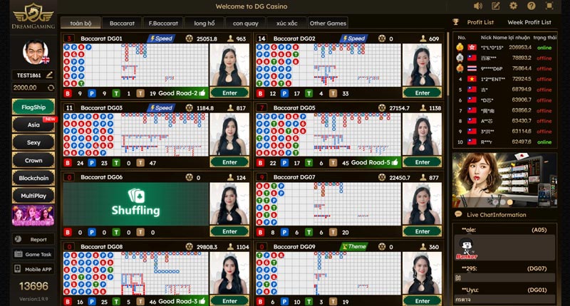 Tổng quan về game casino tại MU88